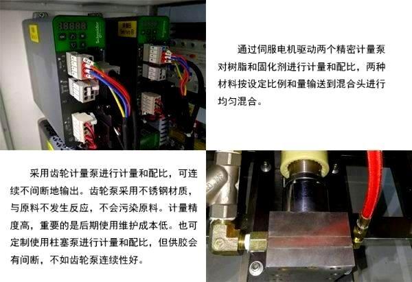 双系统拉挤注胶机详情2