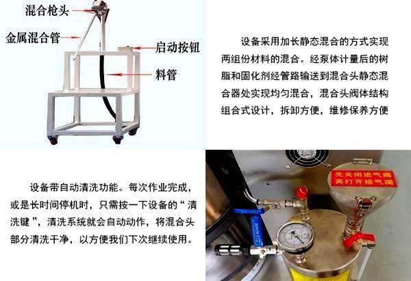 双系统拉挤注胶机详情3